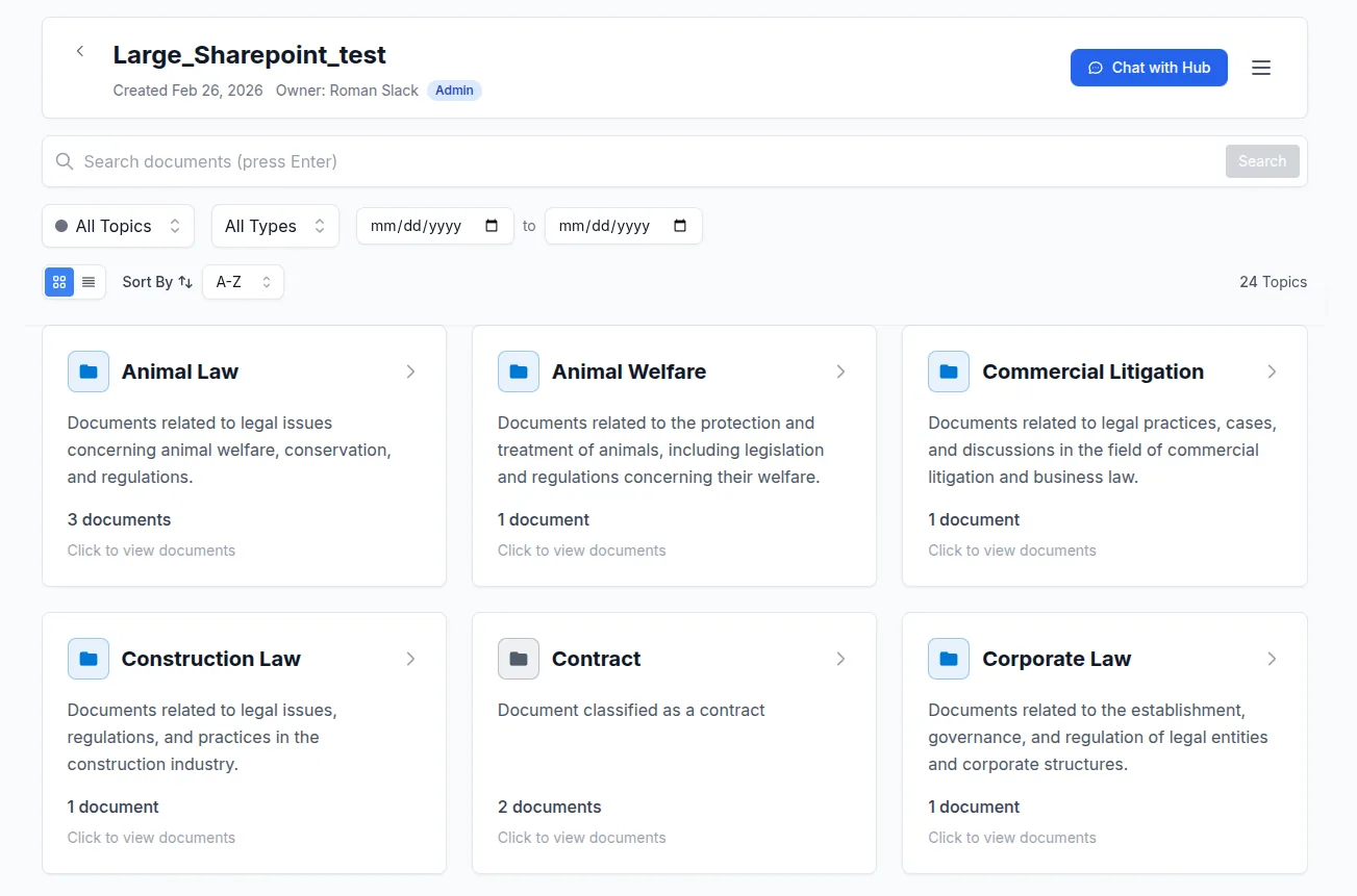 Inside a hub: documents, topics, search, and filters.