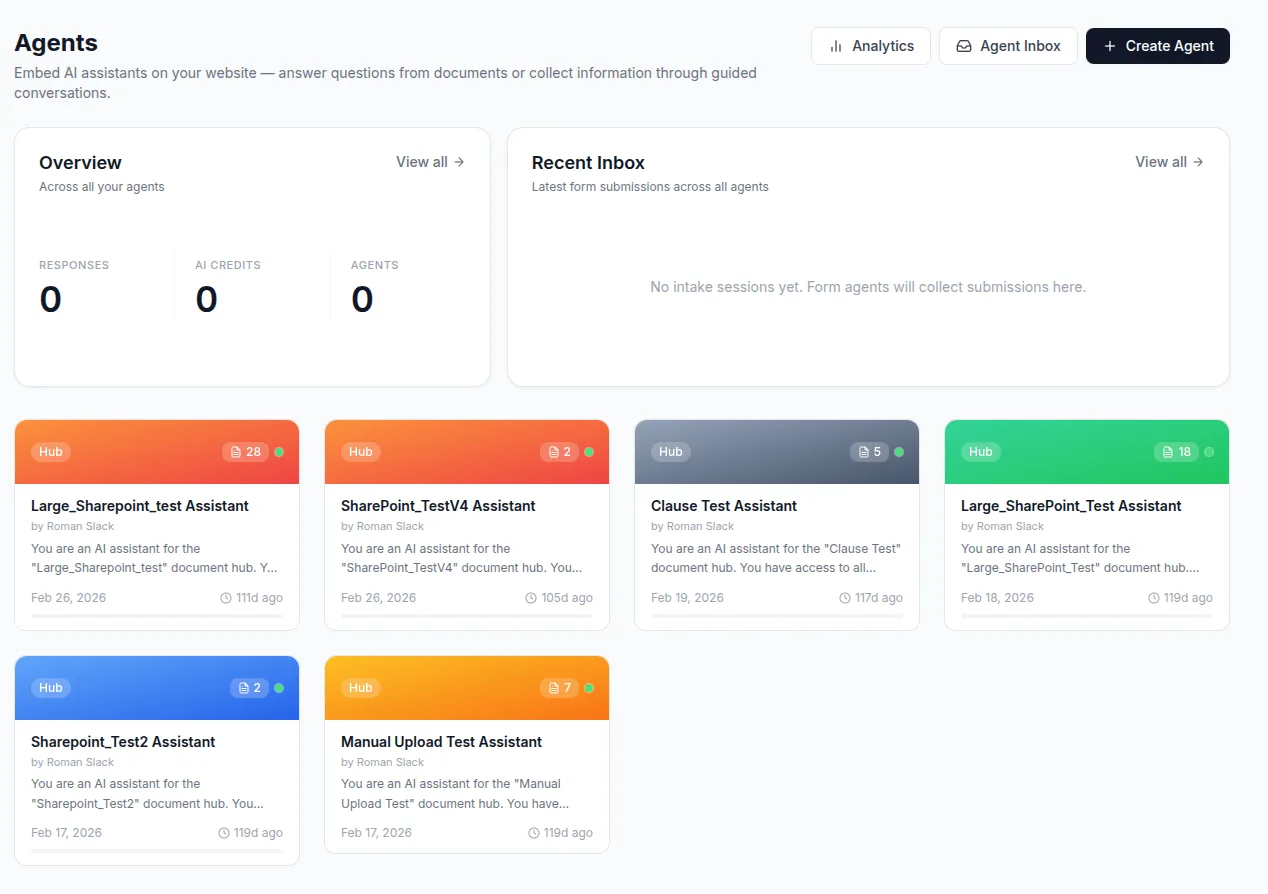 The agents dashboard with type badges and usage.