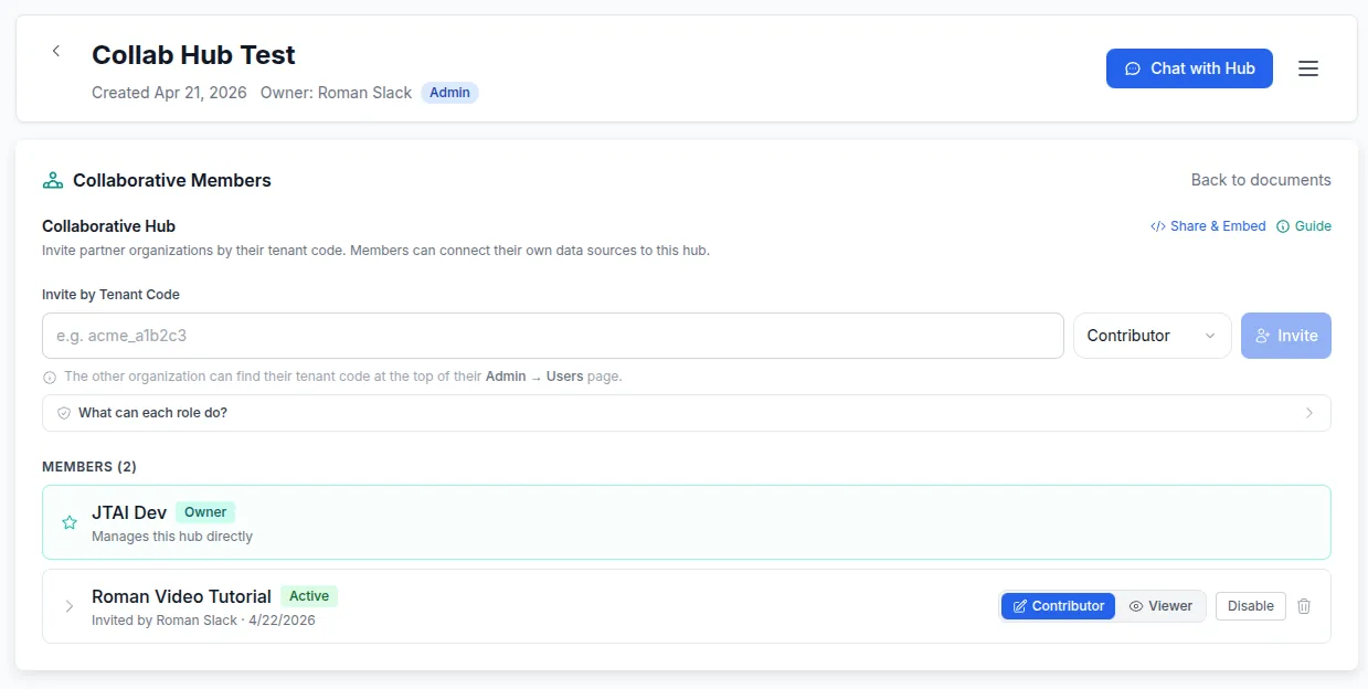 Manage partner organizations and their roles in a shared hub.